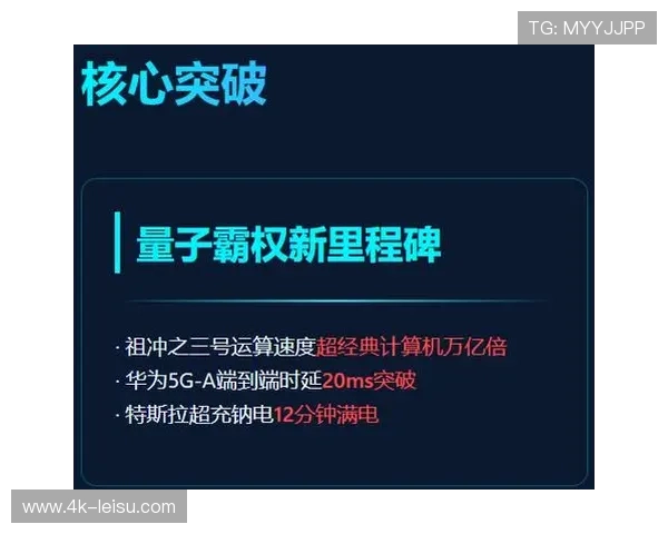 5G-A网络全域部署完成，超高清直播时延降至毫秒级