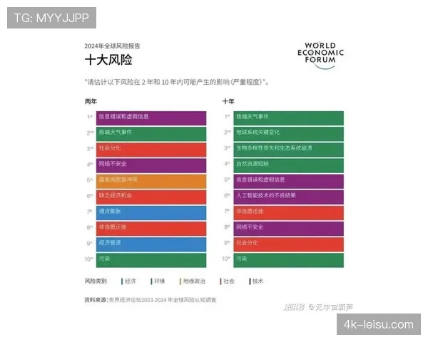 深度报道:气候变化对西甲赛程的影响,多个南部主场因高温调整开球时间 深度报道:气候变化对西甲赛程的影响,多个南部主场因高温调整开球时间
